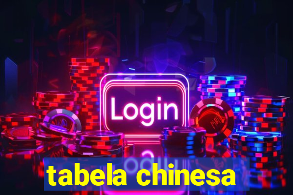 tabela chinesa